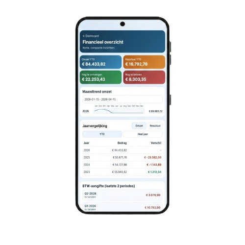 ZO Boekhouden app